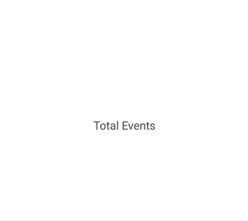 Monitor_TotalEvents_looped
